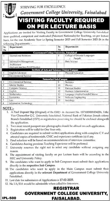 Government College University Faisalabad Jobs 2025