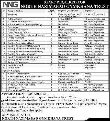 Exciting Career Opportunities at North Nazimabad Gymkhana Trust 2025 advertisment 